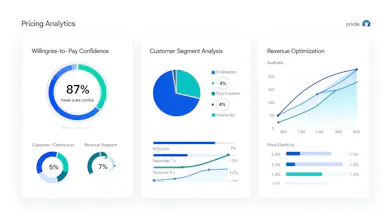 Signal Pricing - Quarterly Pricing Data gallery image