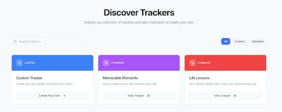 Tracklyst gallery image