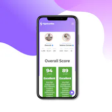 Hypevertise Instagram Auditor gallery image