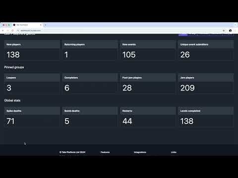 Talo Game Services gallery image