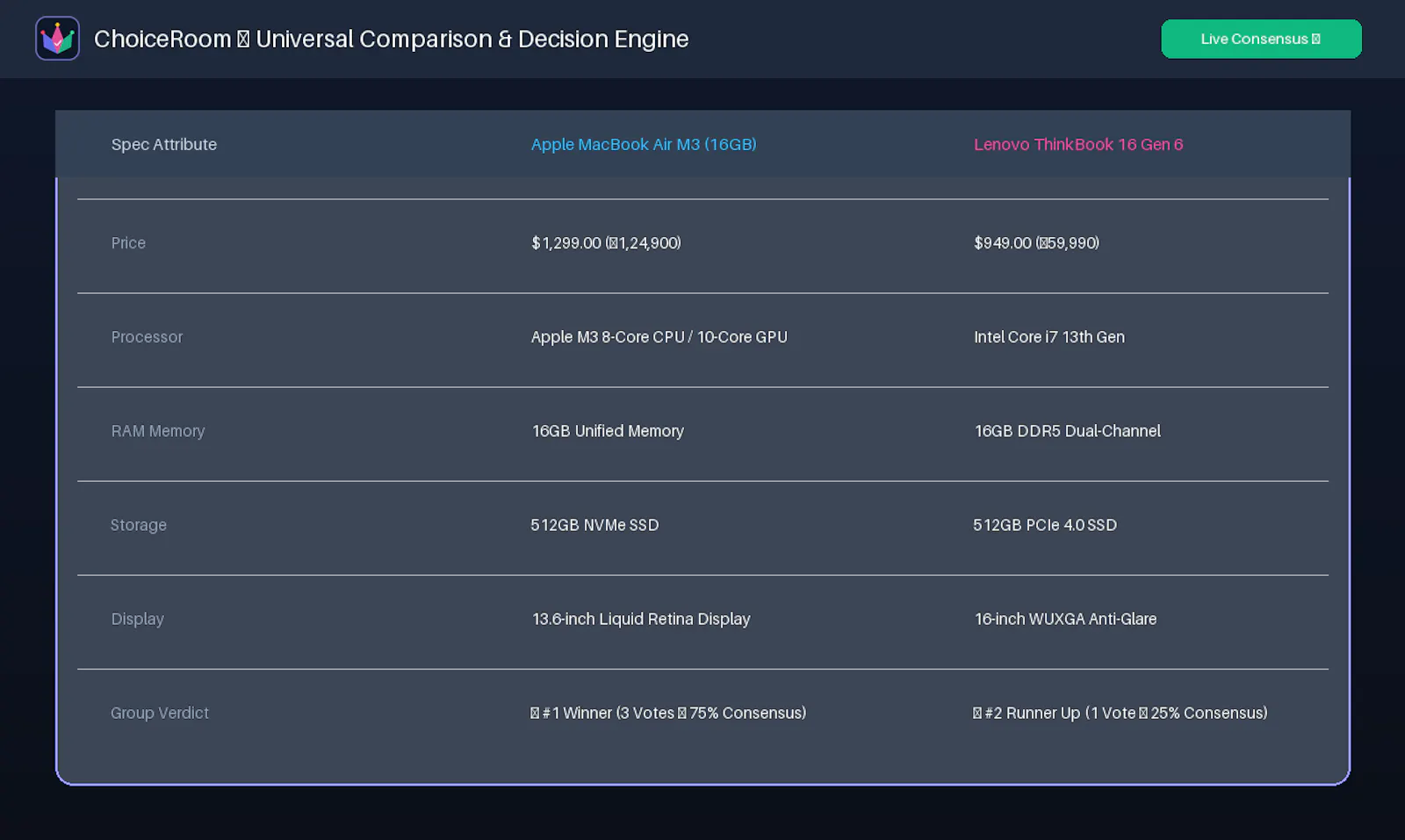 ChoiceRoom — Universal Decision Engine screenshot 1
