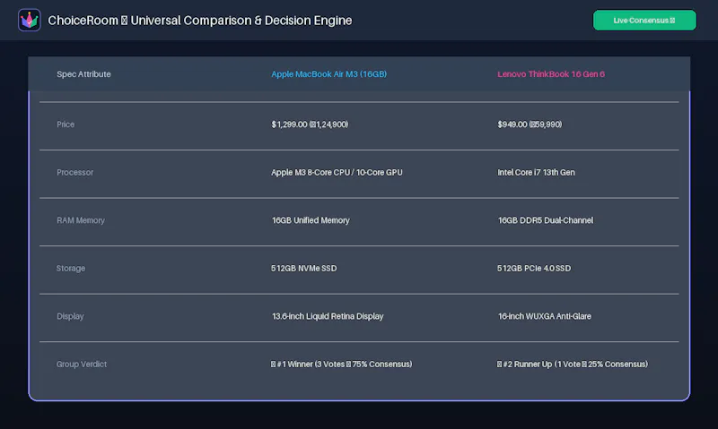 ChoiceRoom — Universal Decision Engine screenshot 1