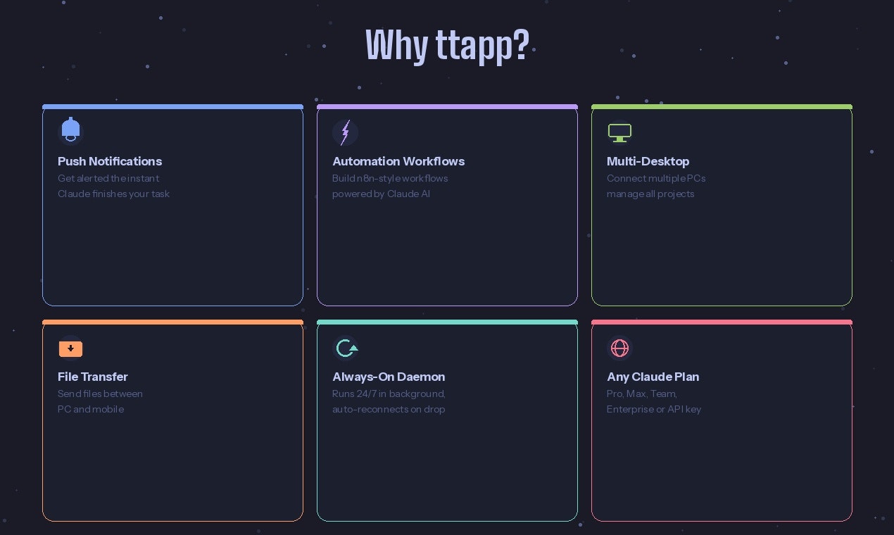 Ttapp-remote gallery image