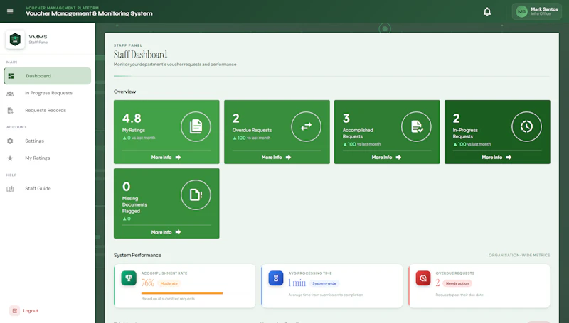 VMMS screenshot 8