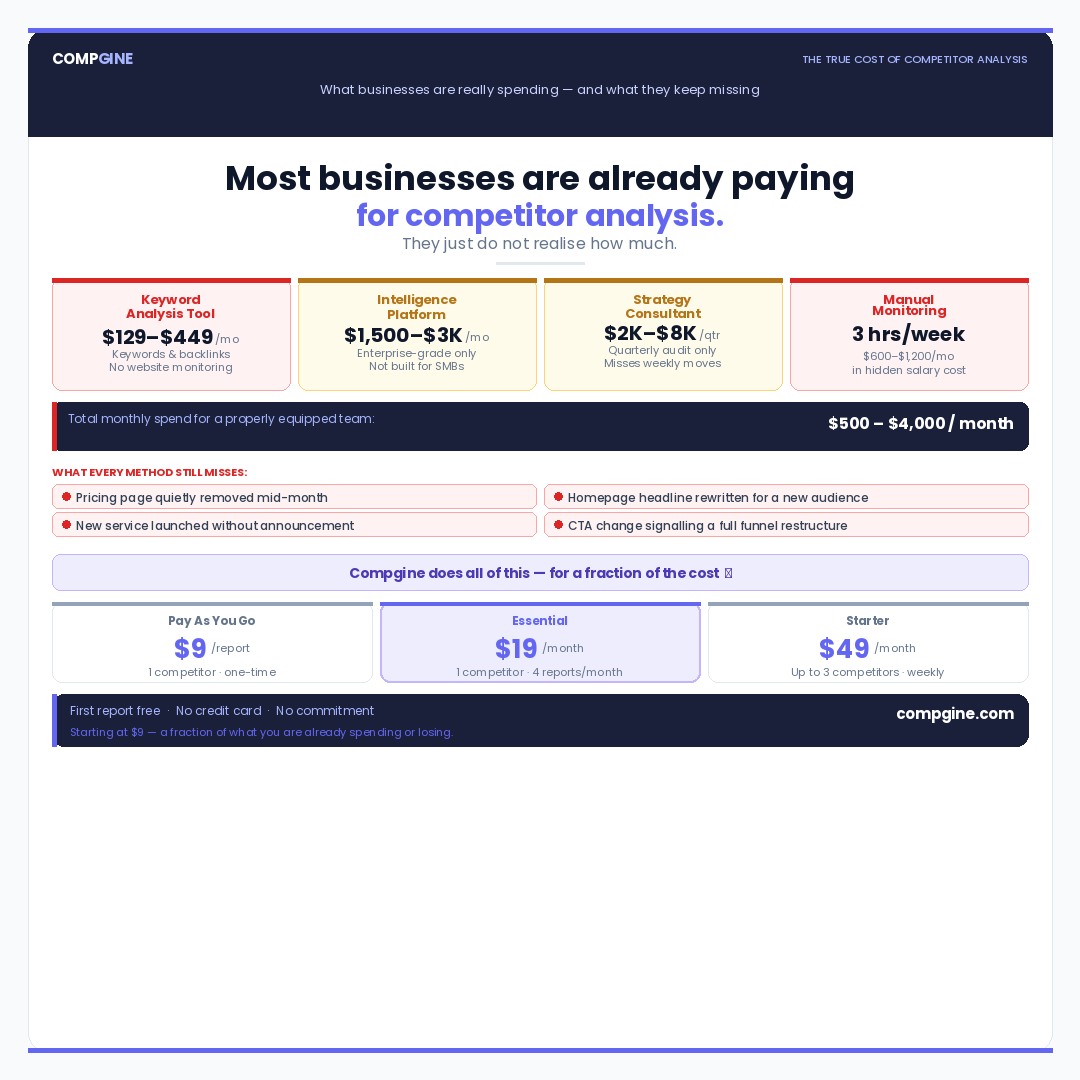 compgine.com gallery image