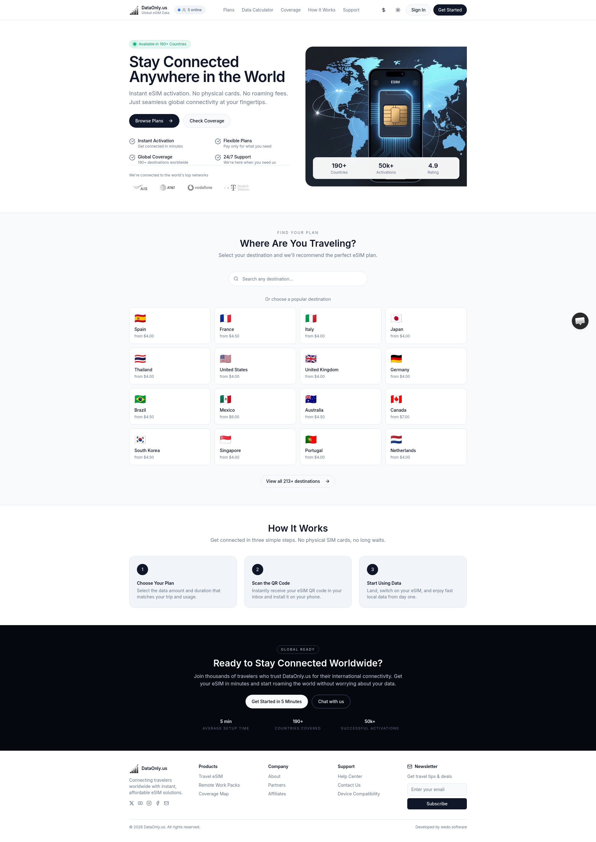 DataOnly.us gallery image