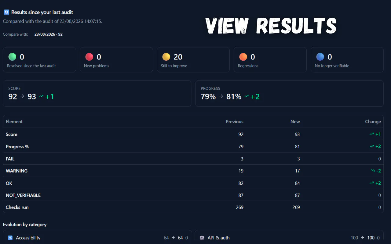 VeriFixScan gallery image