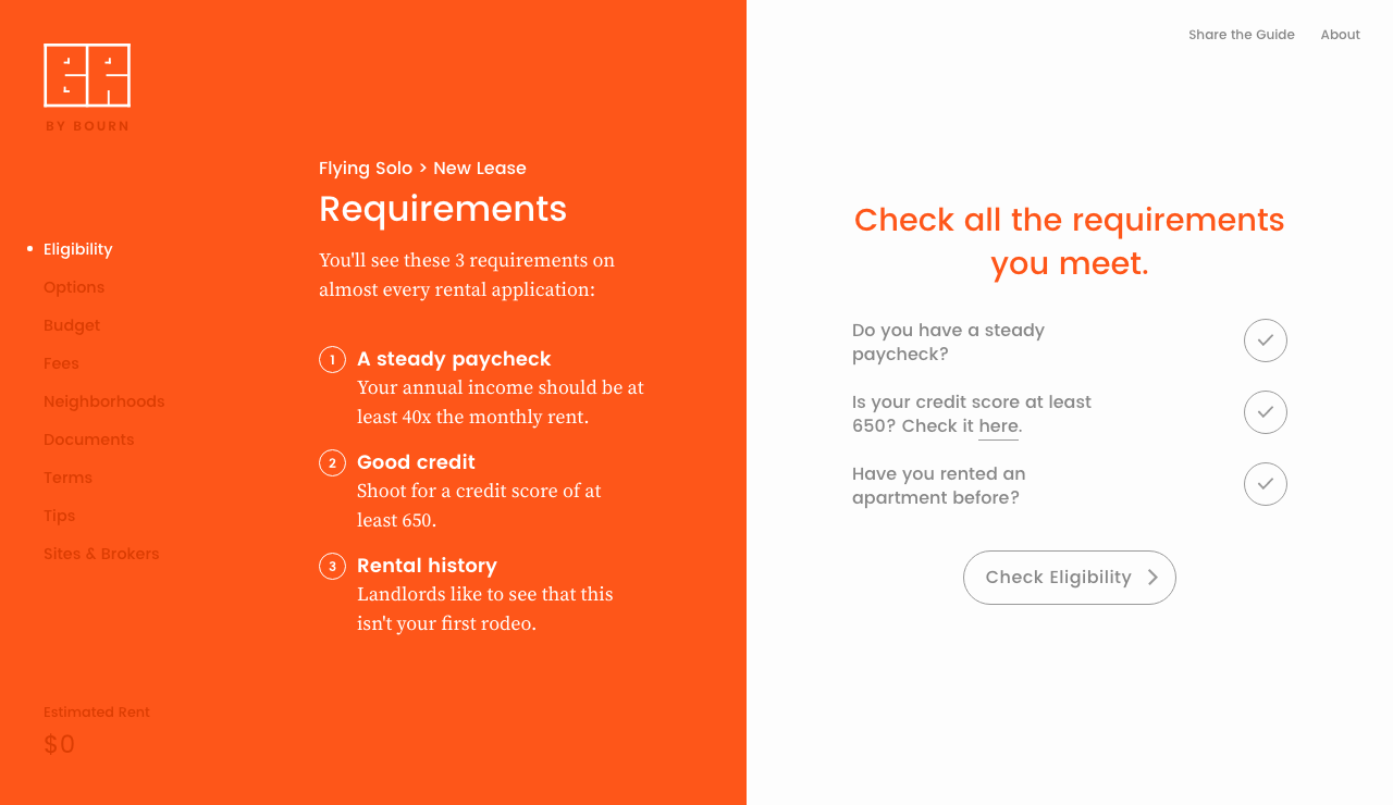 Bitter Renter gallery image