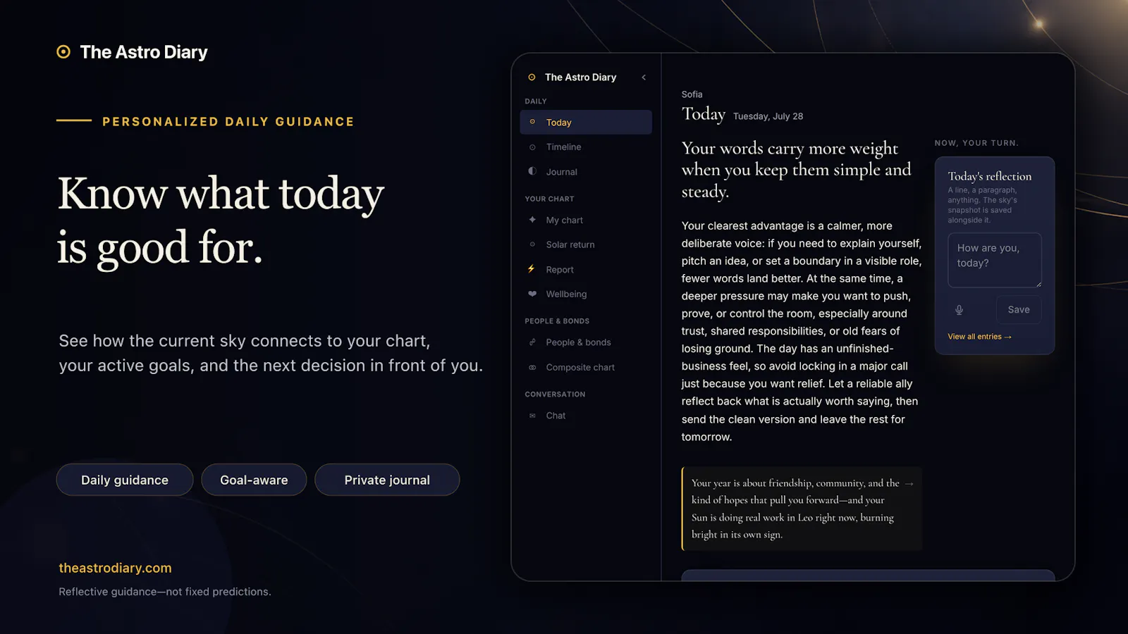 The Astro Diary screenshot 1