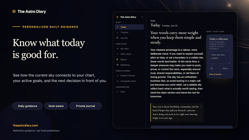 The Astro Diary screenshot 1
