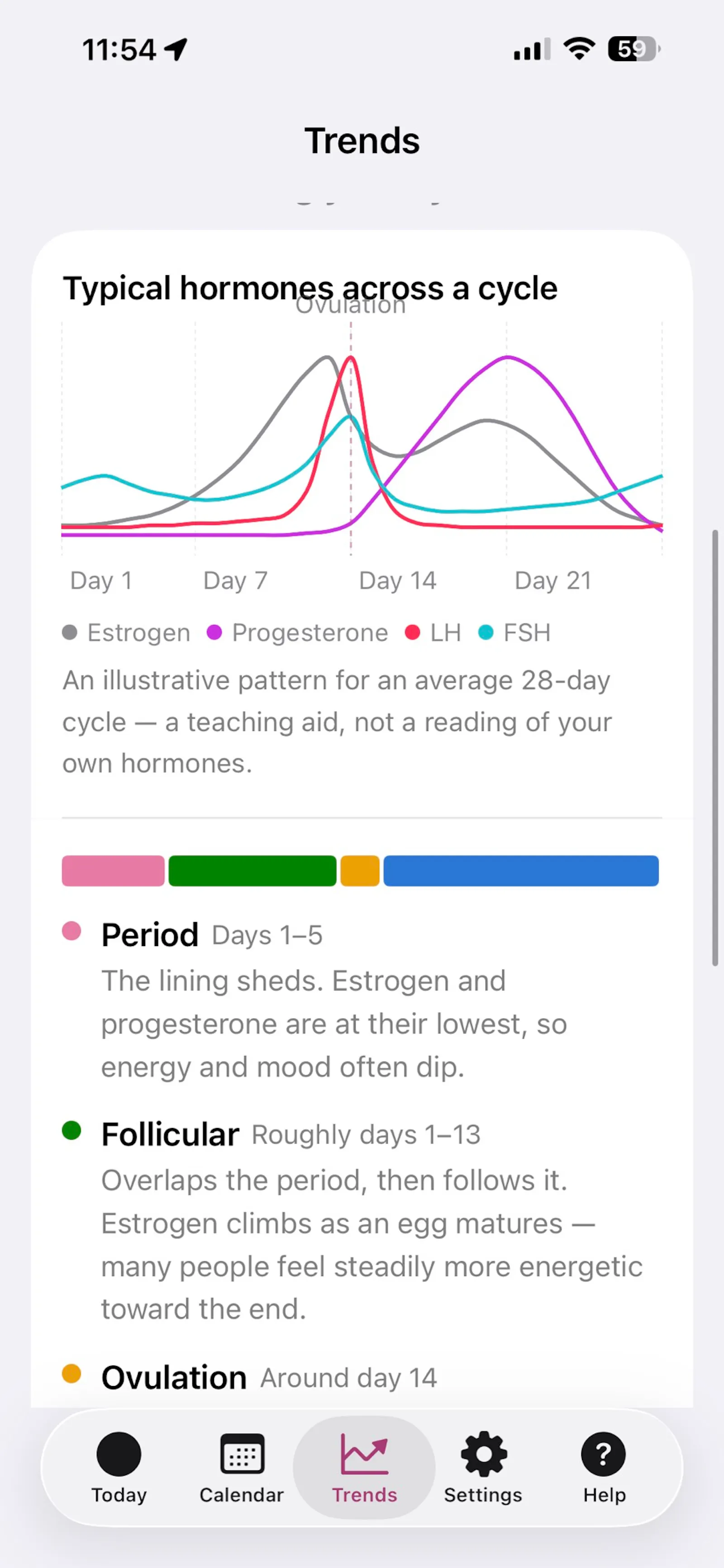 DotDiary screenshot 2