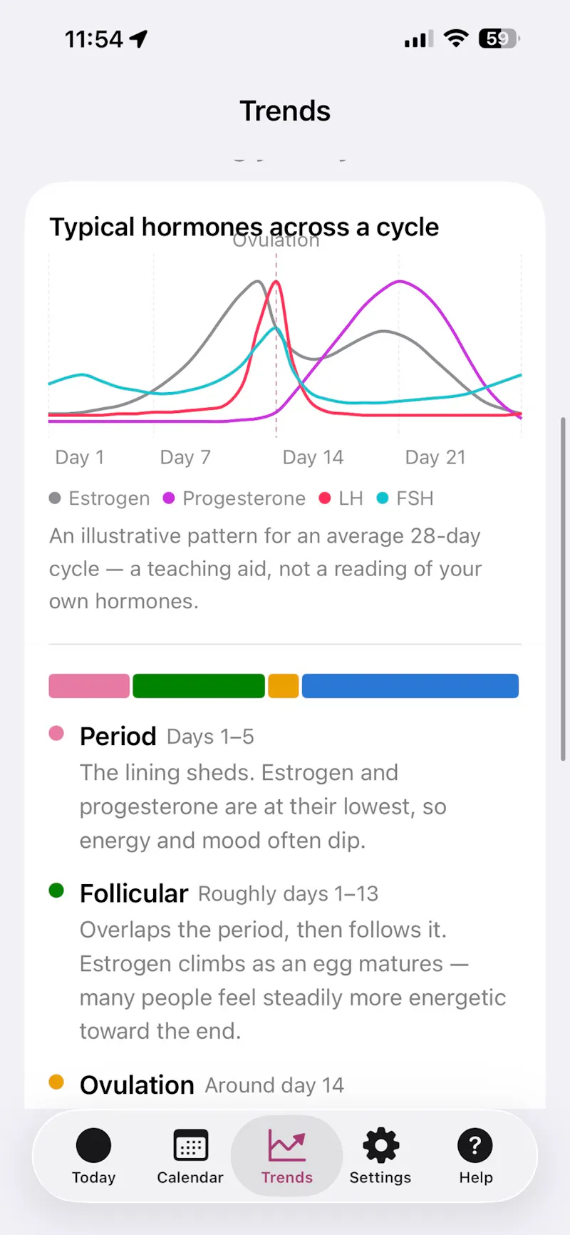 DotDiary screenshot 2