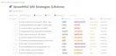 SEO Strategies