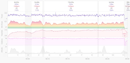 Intervals.icu gallery image