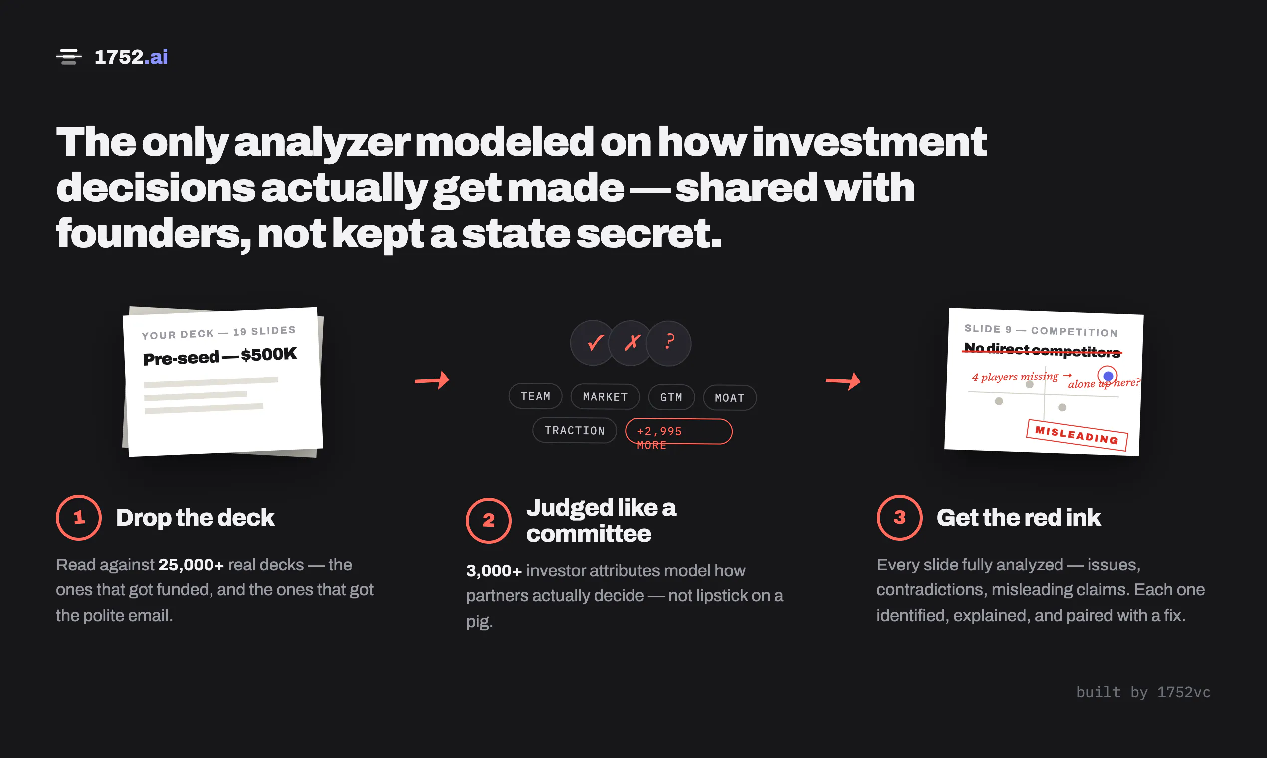 1752vc Pitch Deck Analyzer gallery image