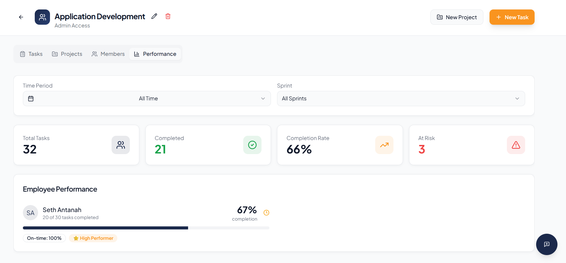 TaskLoven gallery image