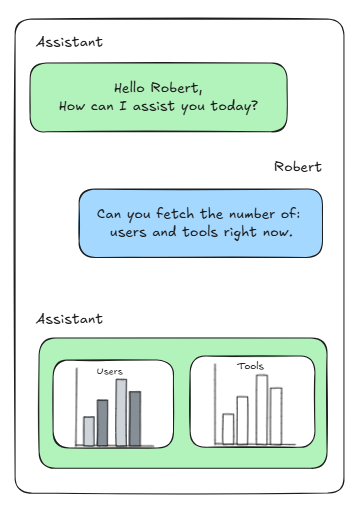 NextGen Assistant gallery image