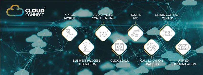 CloudConnect Communications PVT. LTD. cover