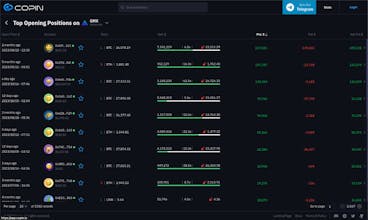 Copin.io gallery image