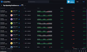 Copin.io gallery image