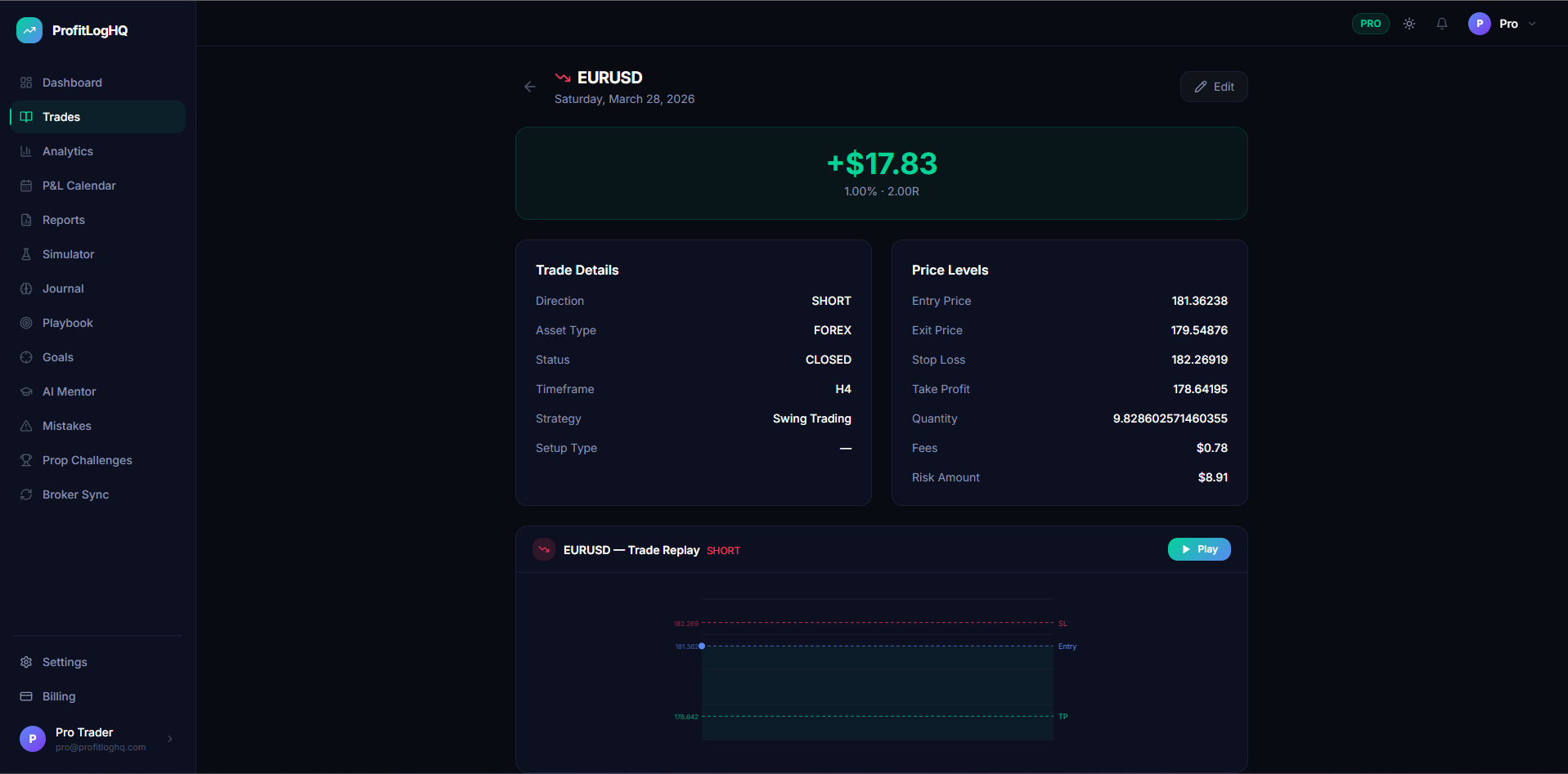 ProfitLogHQ gallery image