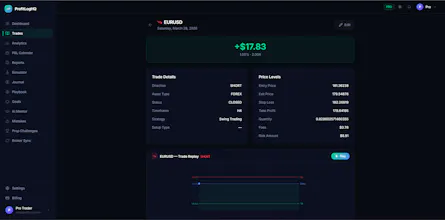 ProfitLogHQ gallery image