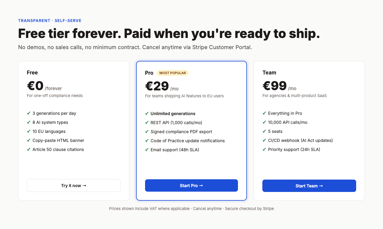 AI Disclosure Kit gallery image