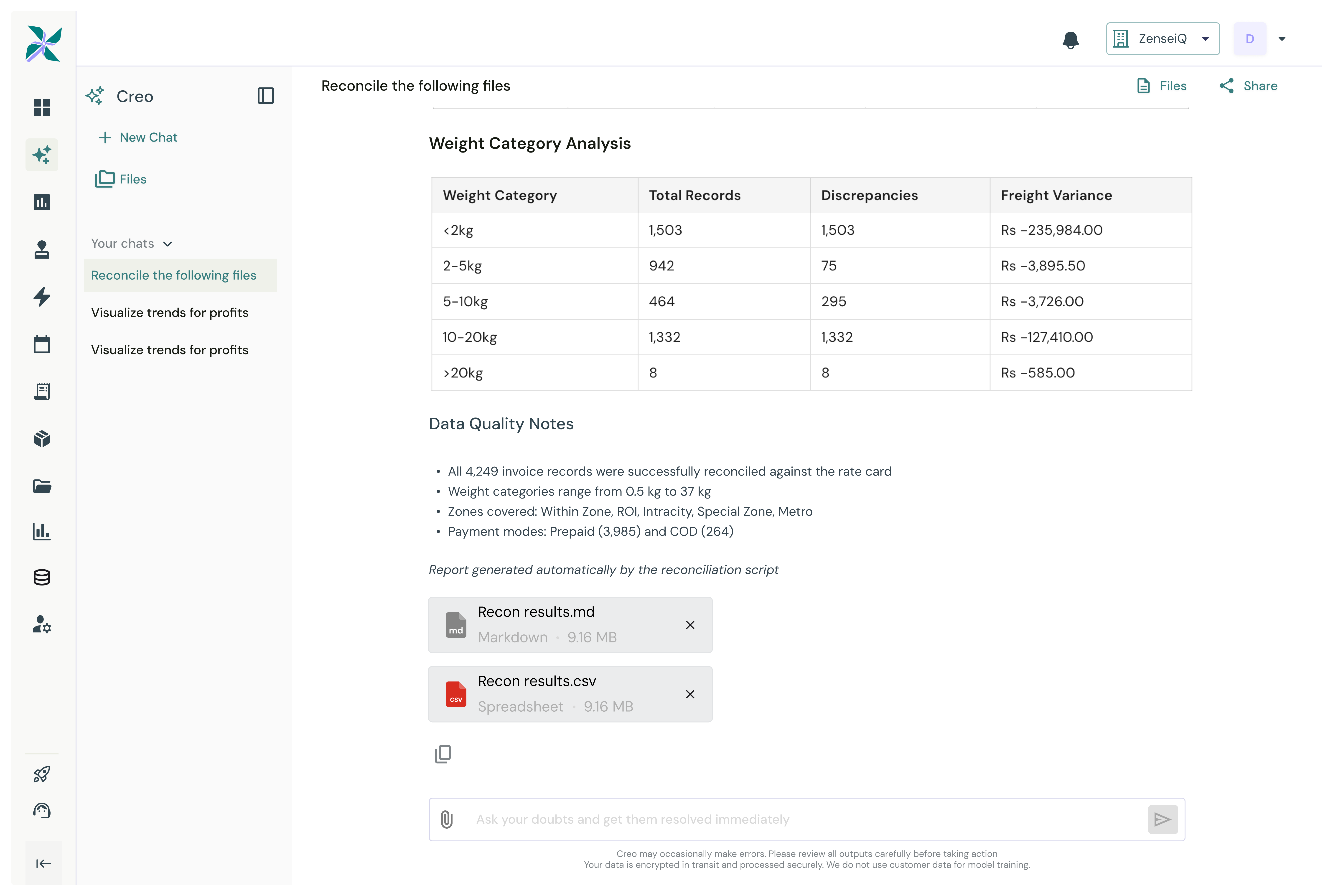 Creo by ZenStatement - Screenshot 4 showing product features and functionality