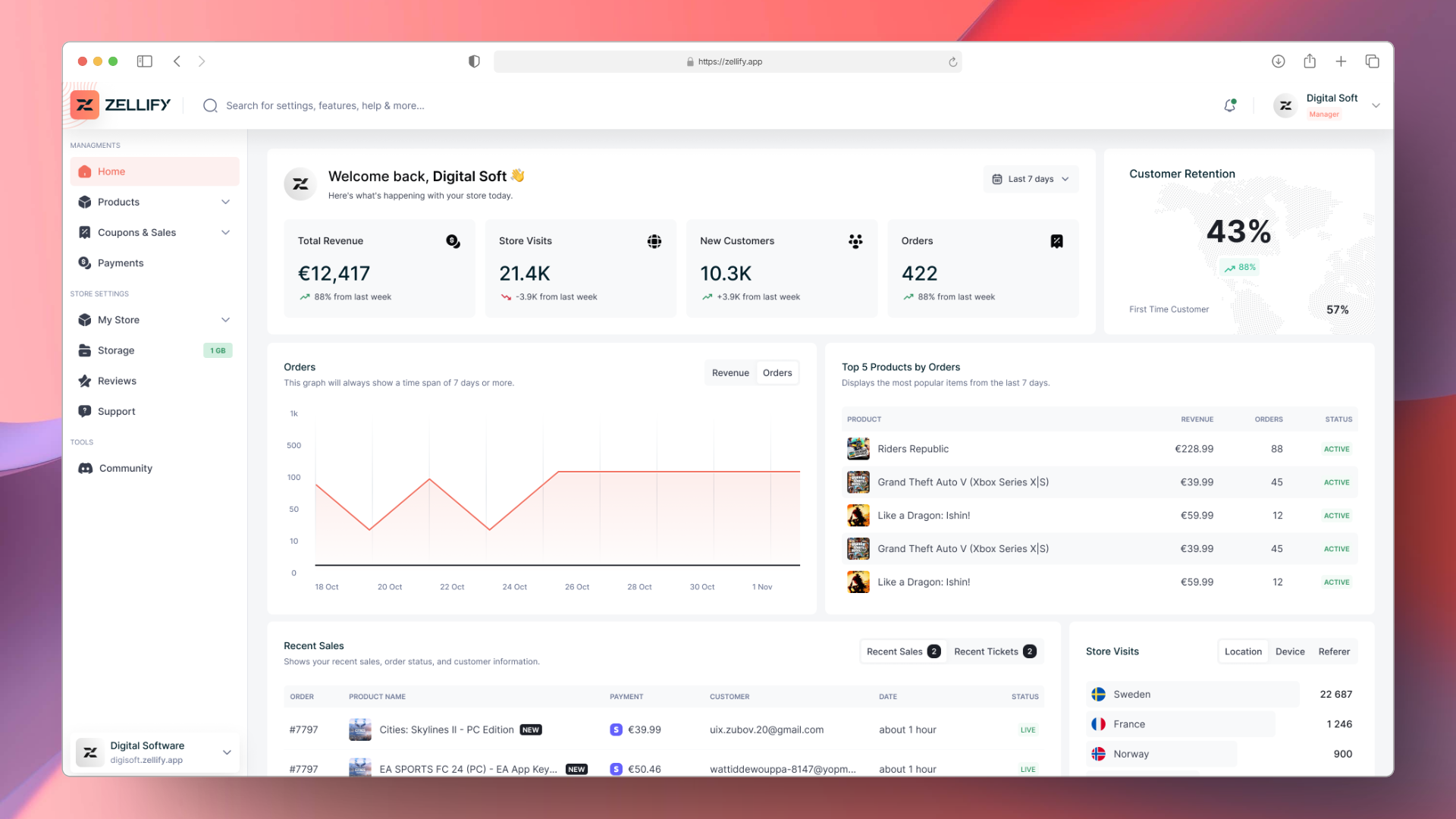 Zelize etmek - Dijital ürünler için Shopify medya 1
