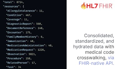 Die API von Metriport wandelt medizinische Codes für genaue und relevante Daten um.