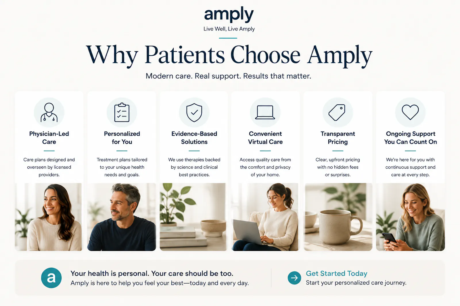 Amply Health screenshot 4