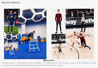 Animate Anyone 2 gallery image