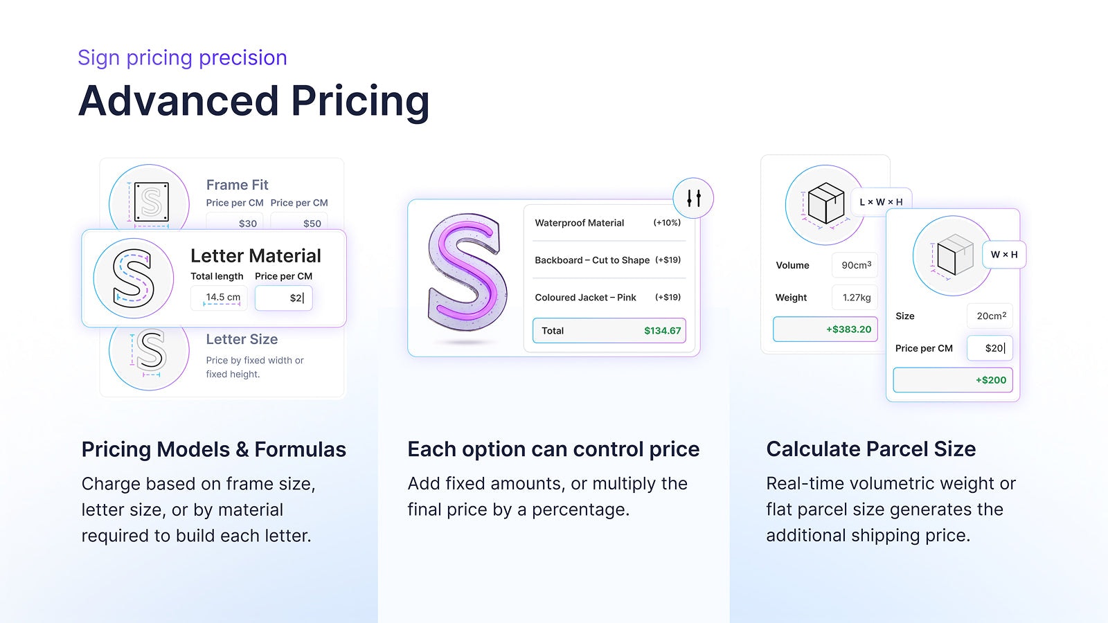 Sign Customiser - AI Sign Designer gallery image