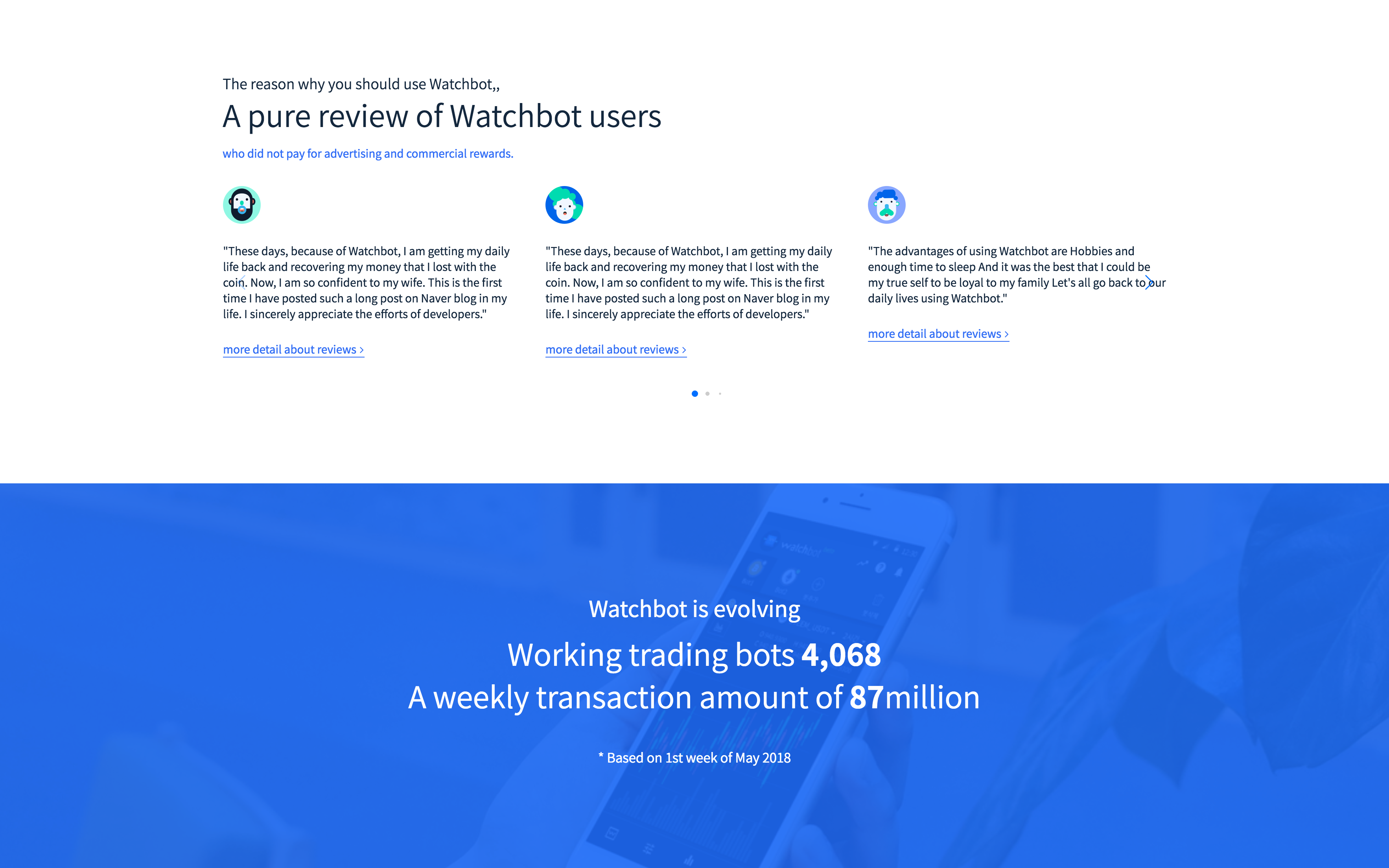 Watchbot gallery image