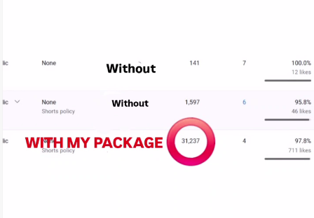 Viral Growth Toolkit for YouTube Creator gallery image