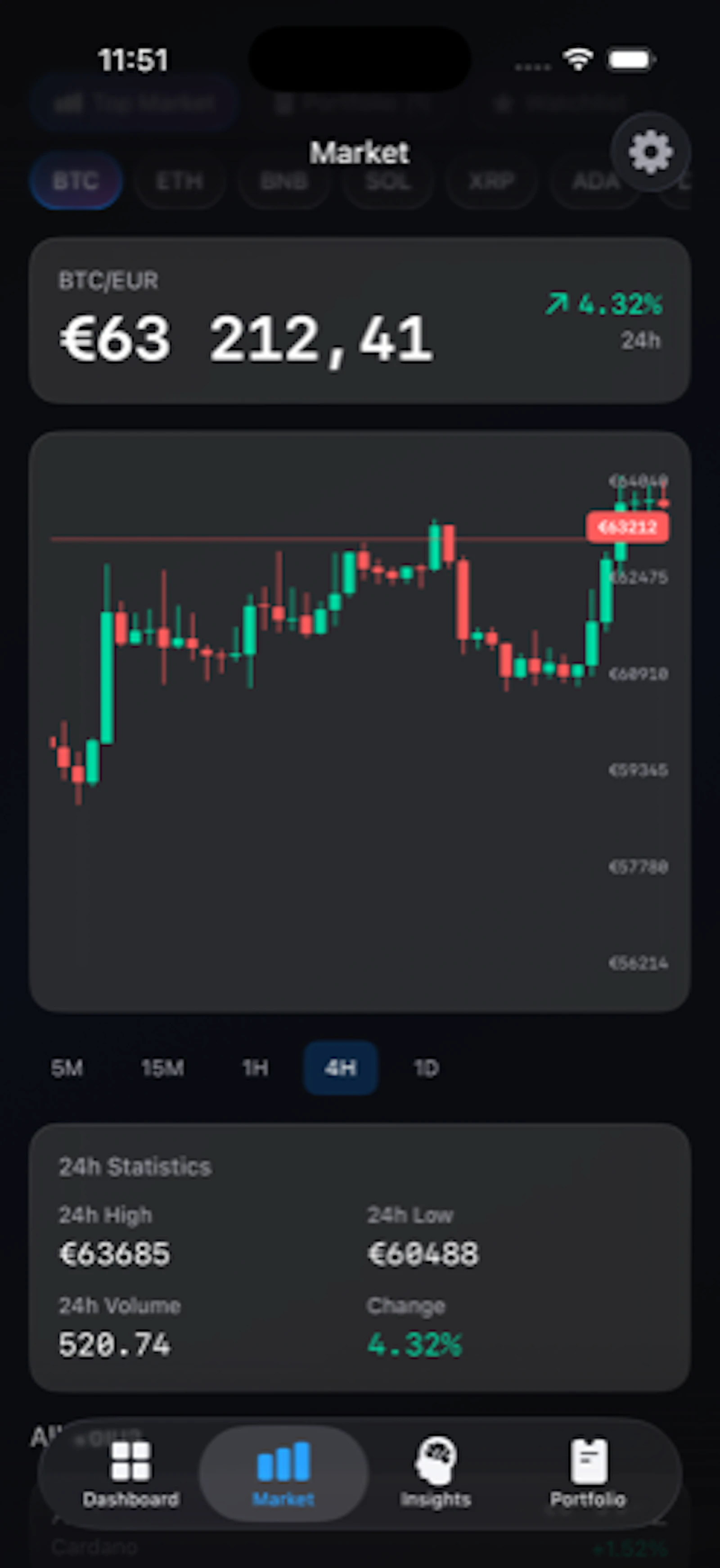 ChartScope screenshot 1