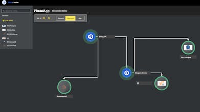 OpsCanvas Draw & Deploy gallery image