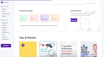 The: 4i.Design gallery image