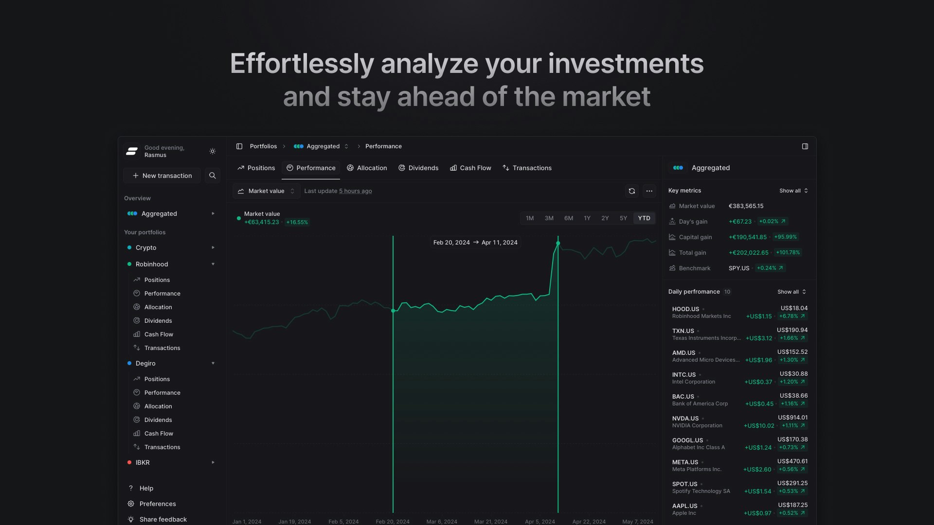Stockle gallery image