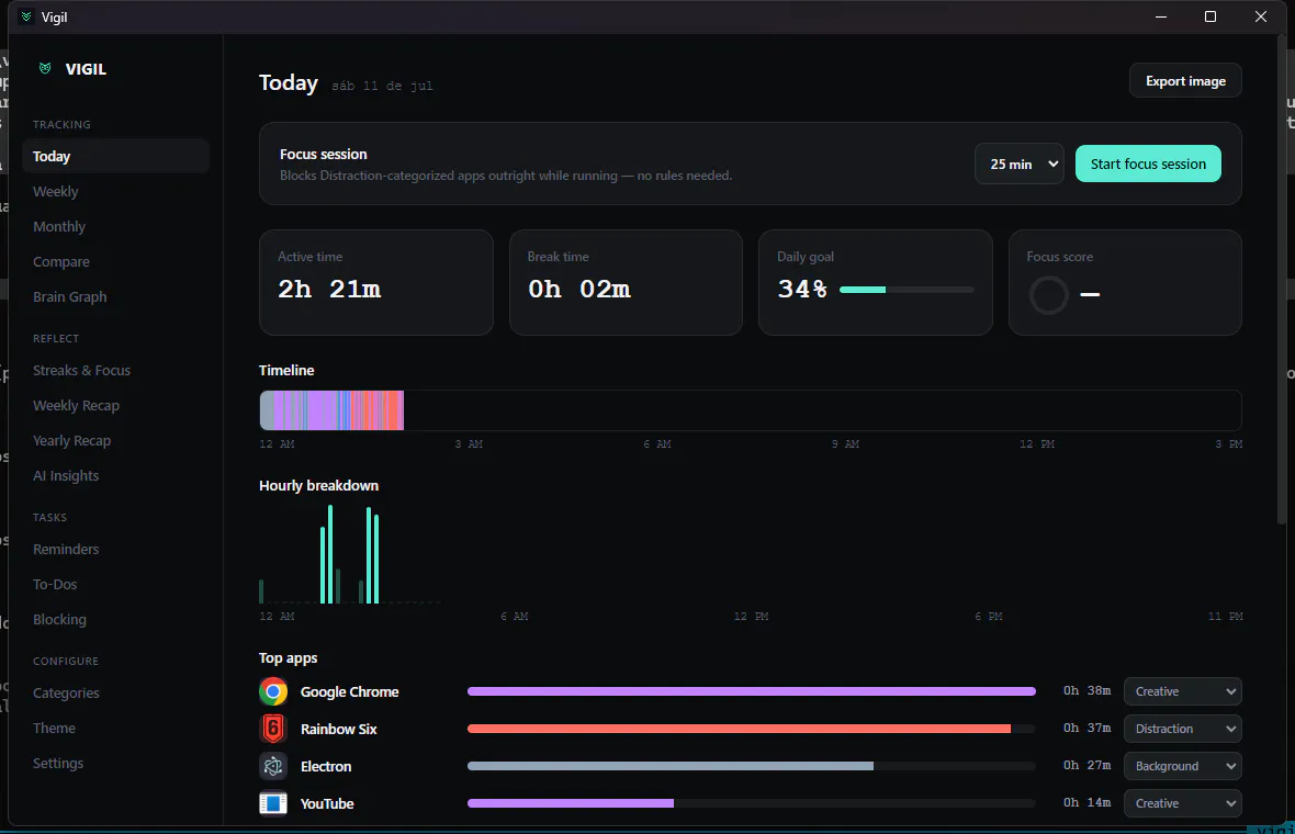 Vigil - OpenSourced TimeTracking App gallery image