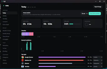 Vigil - OpenSourced TimeTracking App gallery image