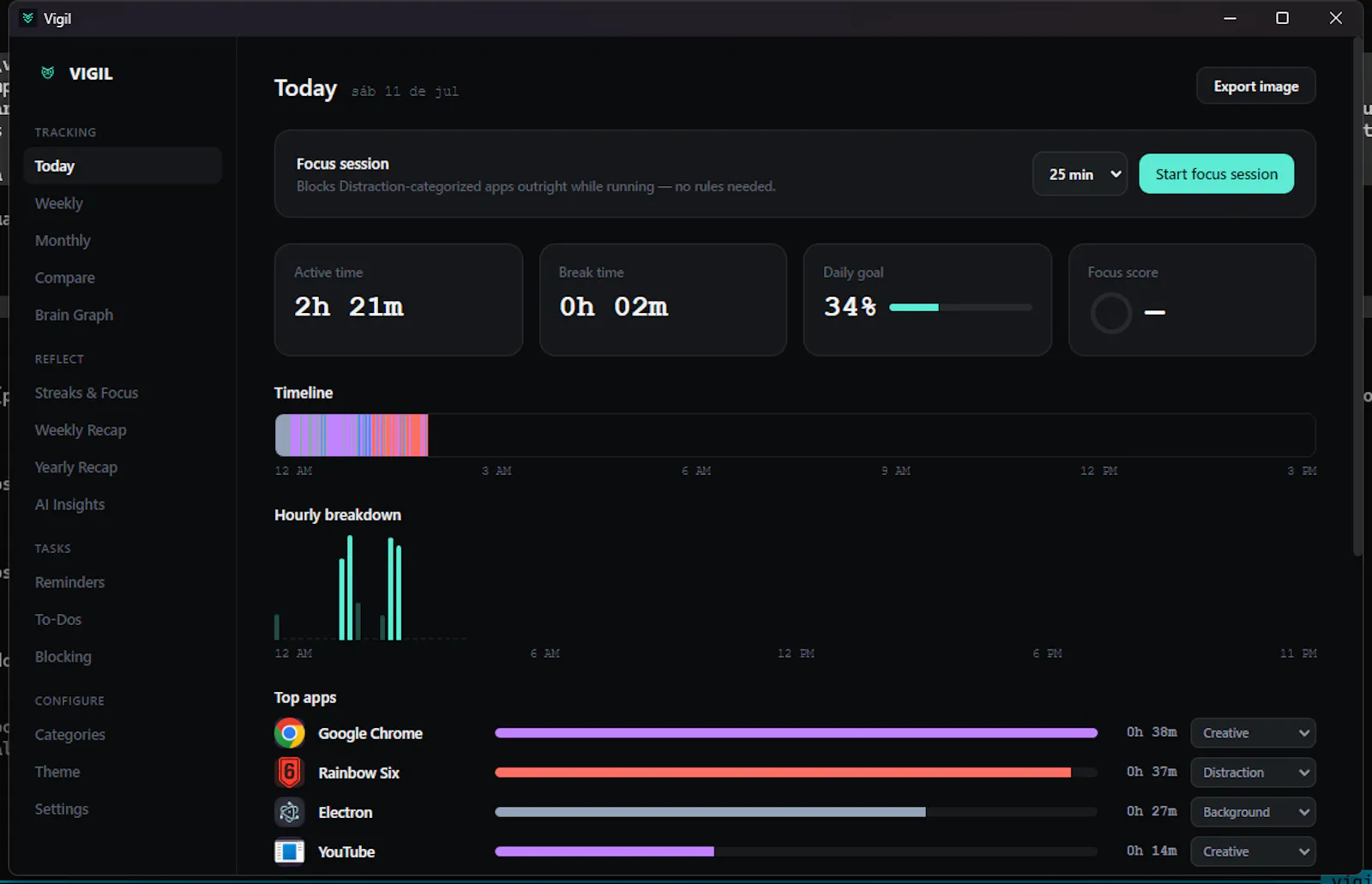 Vigil - OpenSourced TimeTracking App screenshot 2