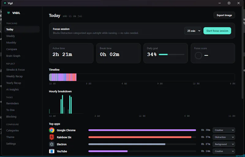 Vigil - OpenSourced TimeTracking App screenshot 2