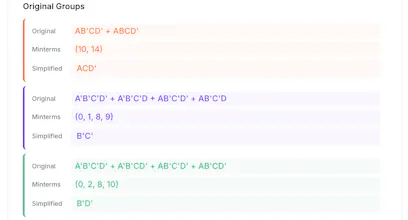Karnaugh Map Solver gallery image