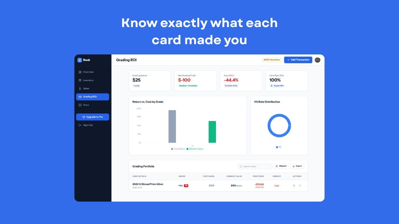 Rook - Screenshot 2 showing product features and functionality
