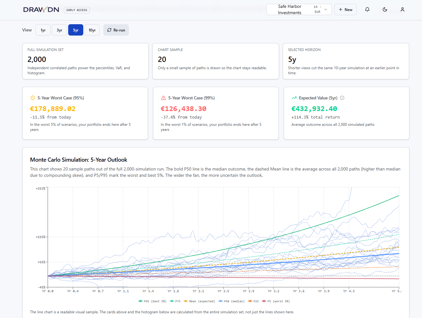 Drawdn gallery image