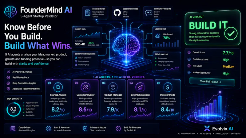 FounderMind AI screenshot 2