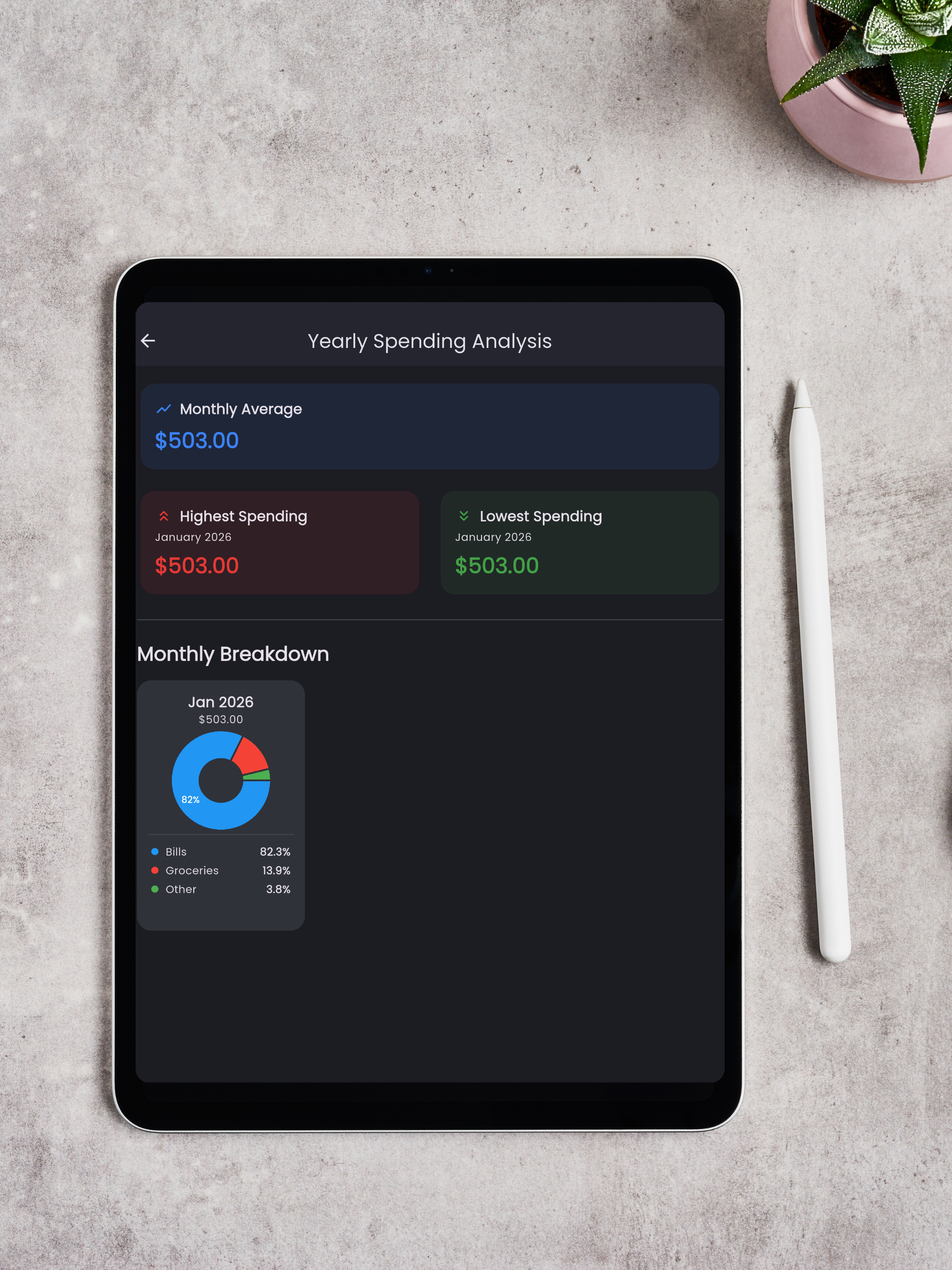 MoneyFlow gallery image