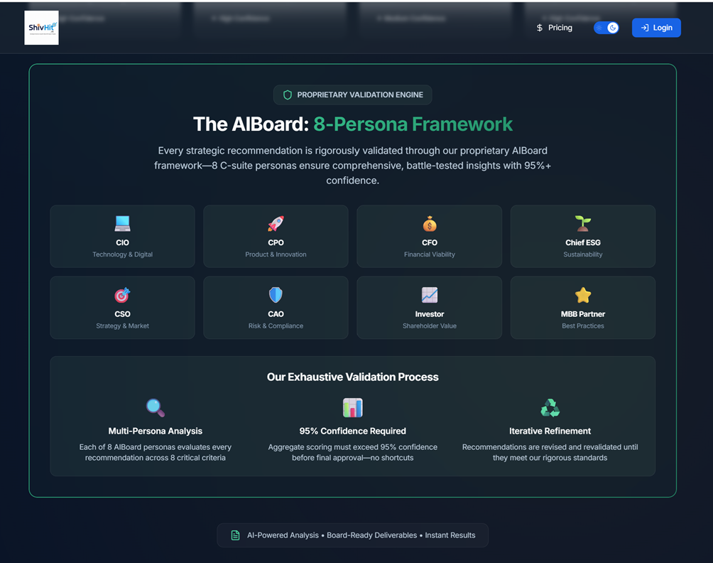 ShivHit.ai — AI Consulting Platform gallery image