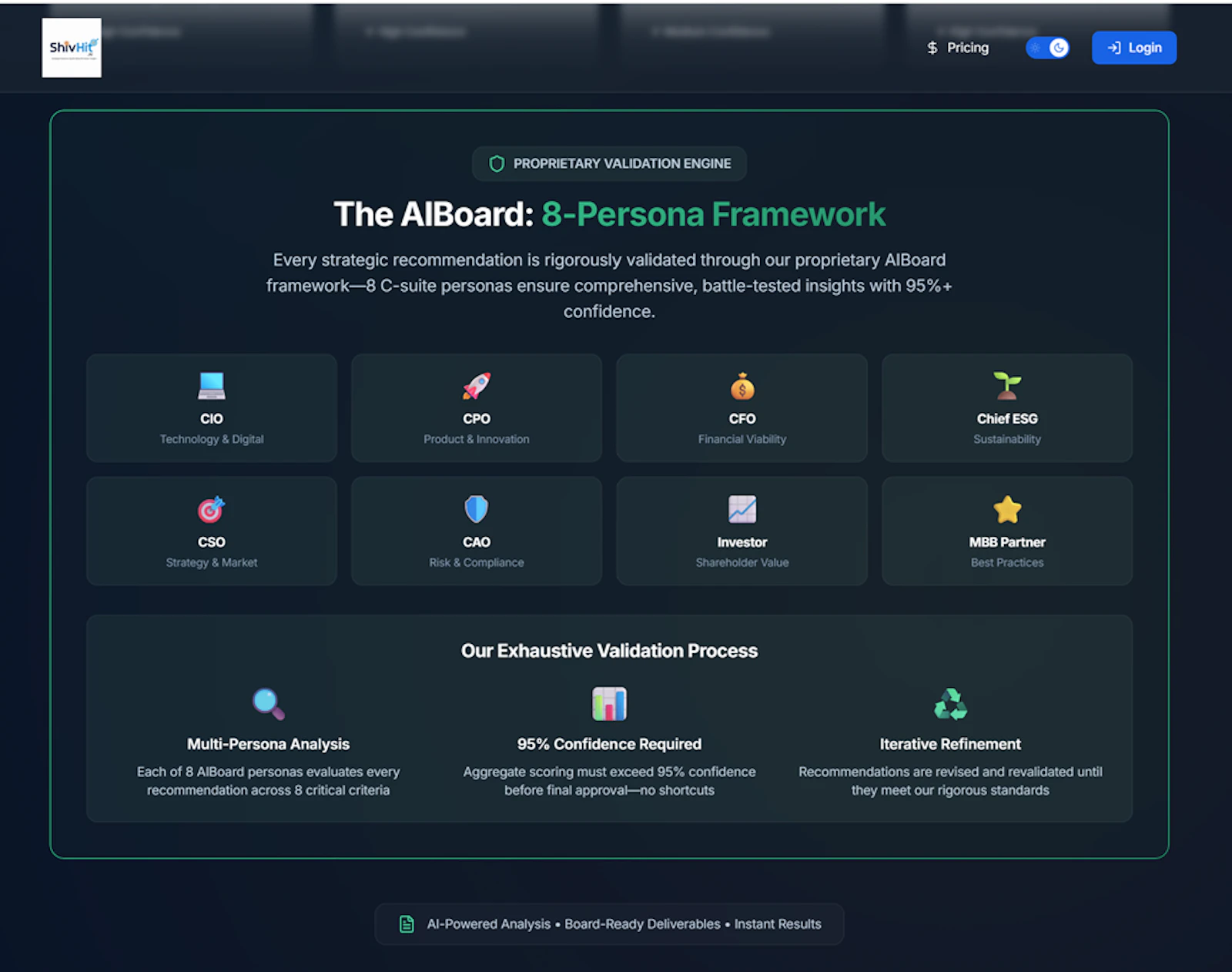 ShivHit.ai — AI Consulting Platform screenshot 4